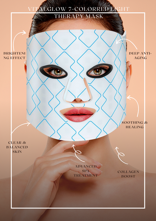 VitalGlow 7-ColorRed Light Therapy Mask